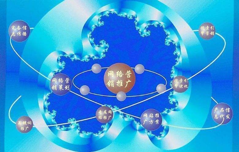 东洲新媒体运营企业需要掌握的网络推广技巧有哪些